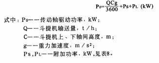 TD、TH型斗式提升機(jī)省換功率